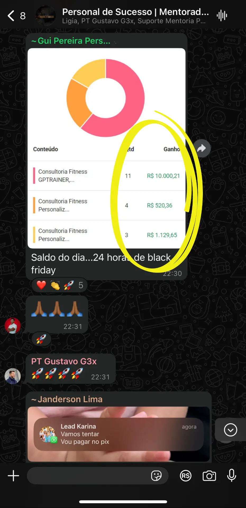 Print de relatório com R$ 10.000,21 em consultoria fitness em 24 horas de Black Friday